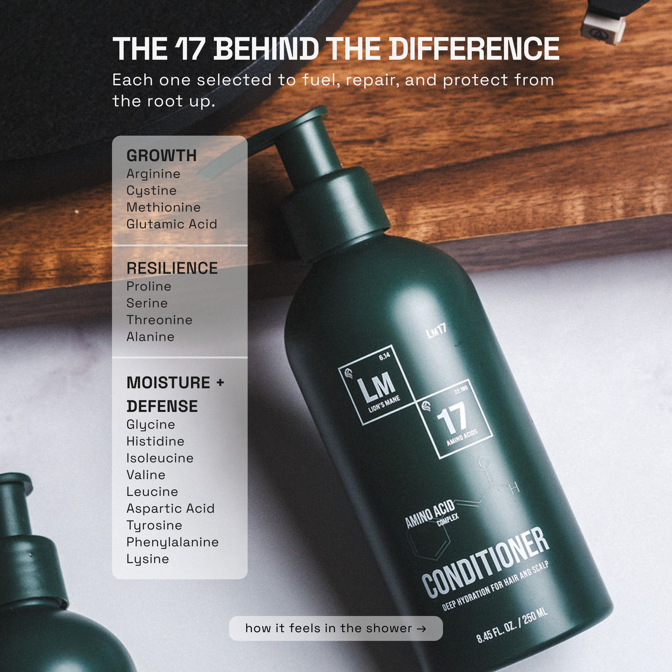 Structuring Conditioner