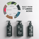 LM17 Amino Shower Set